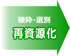 破砕・選別再資源化